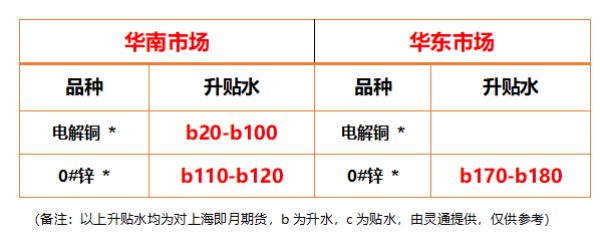 http://img-cdn.mall.lingtong.info/uploads/assets/images/{9F96F946-E619-E047-C6BF-796BDC4B8FAC}.png